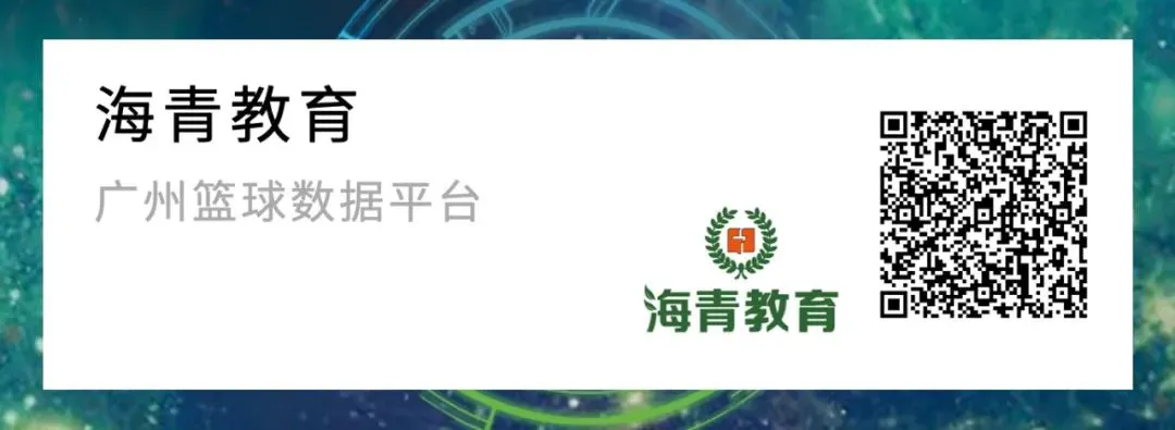 如何制定智能篮球训练计划_1